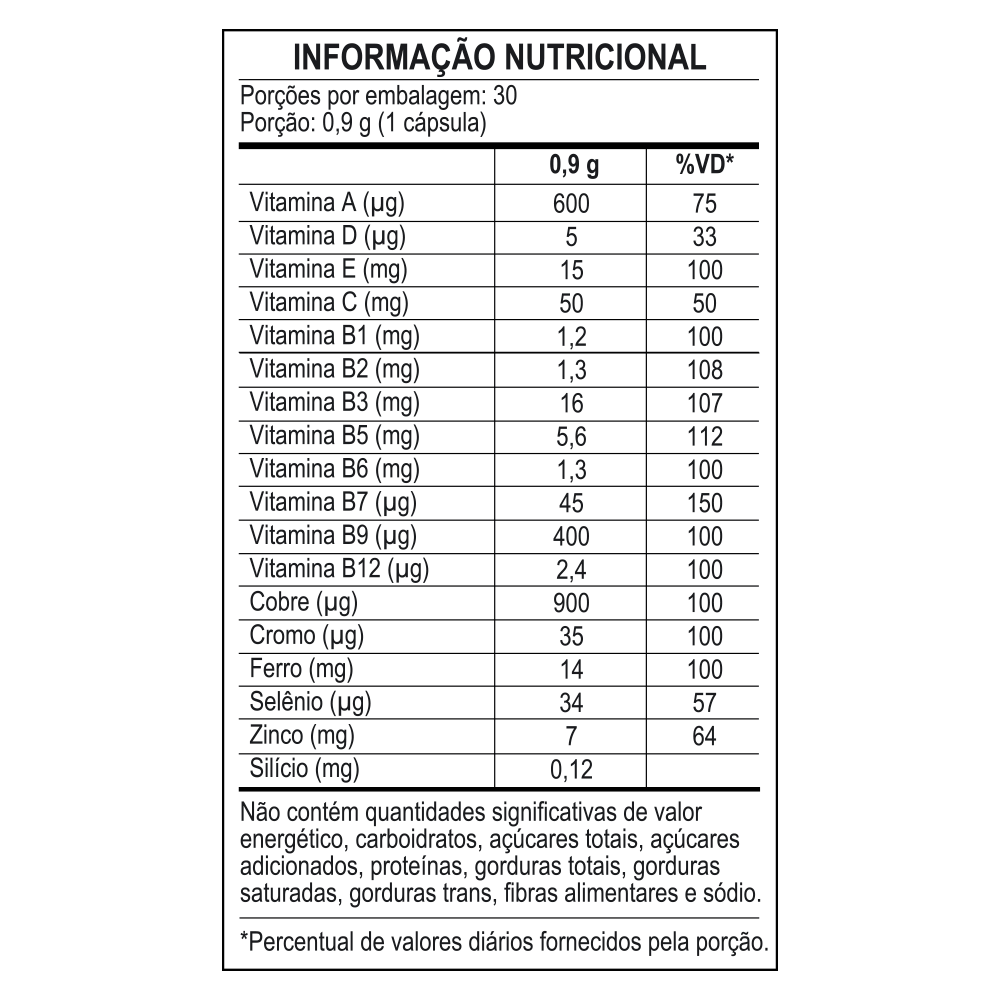 Cabelos e Unhas X – Para Grávidas