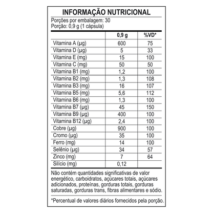Cabelos e Unhas X – Para Grávidas